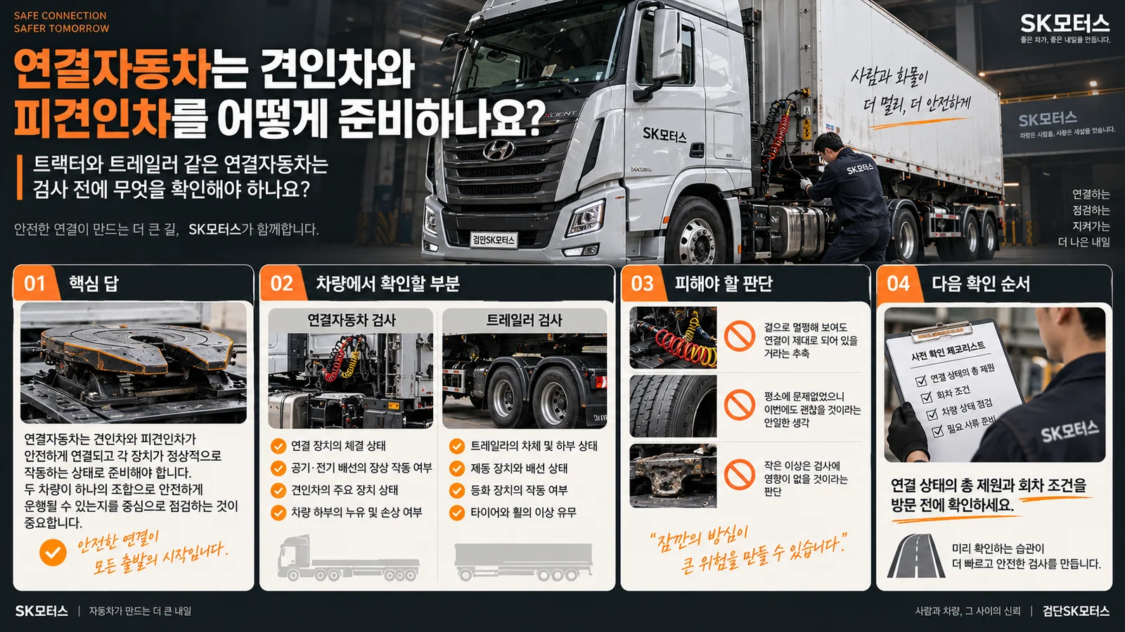 연결자동차는 견인차와 피견인차를 어떻게 준비하나요? — 주요 확인 순서 인포그래픽