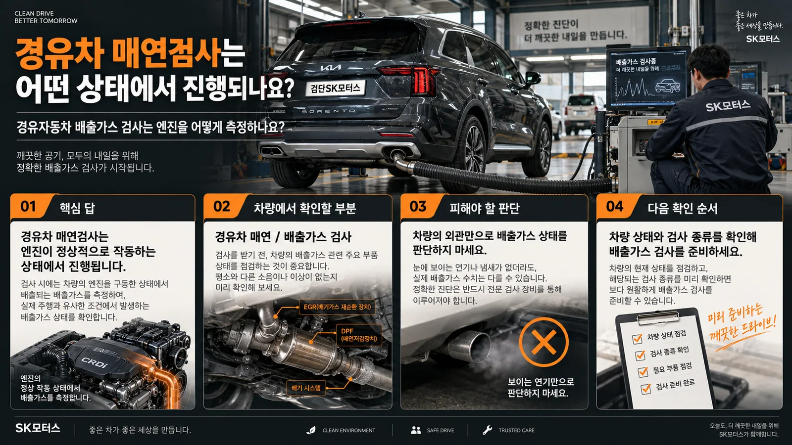 경유차 매연검사는 어떤 상태에서 진행되나요? — 주요 확인 순서 인포그래픽
