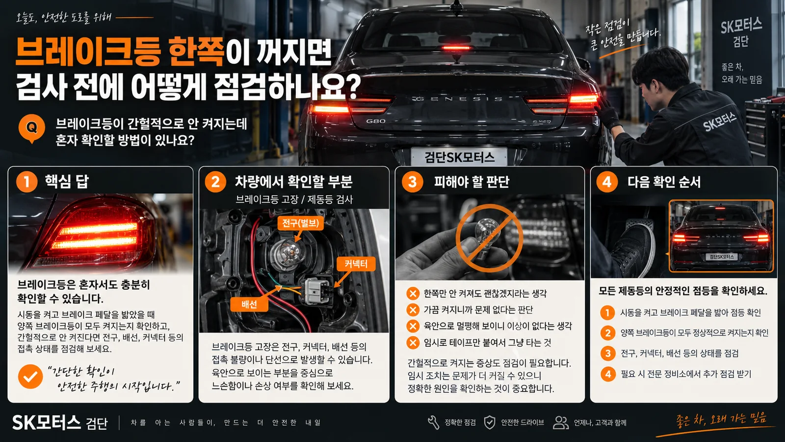 브레이크등 한쪽이 꺼지면 검사 전에 어떻게 점검하나요? — 주요 확인 순서 인포그래픽