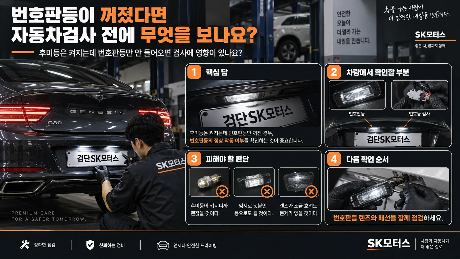 번호판등이 꺼졌다면 자동차검사 전에 무엇을 보나요? — 주요 확인 순서 인포그래픽