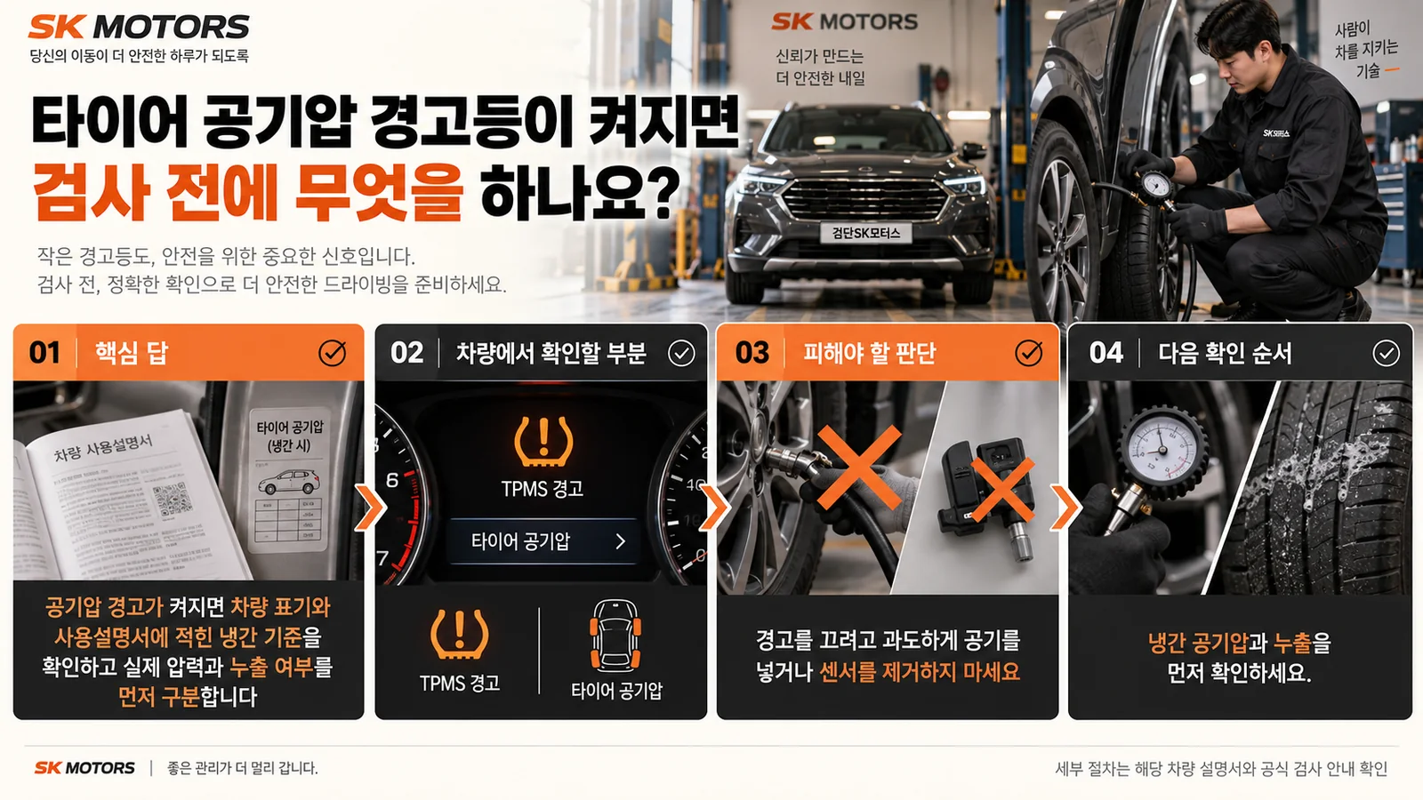타이어 공기압 경고등이 켜지면 검사 전에 무엇을 하나요? — 주요 확인 순서 인포그래픽