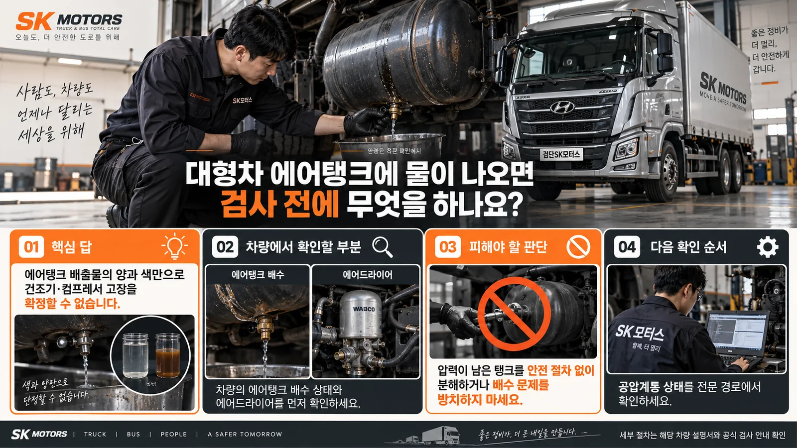 대형차 에어탱크에 물이 나오면 검사 전에 무엇을 하나요? — 주요 확인 순서 인포그래픽