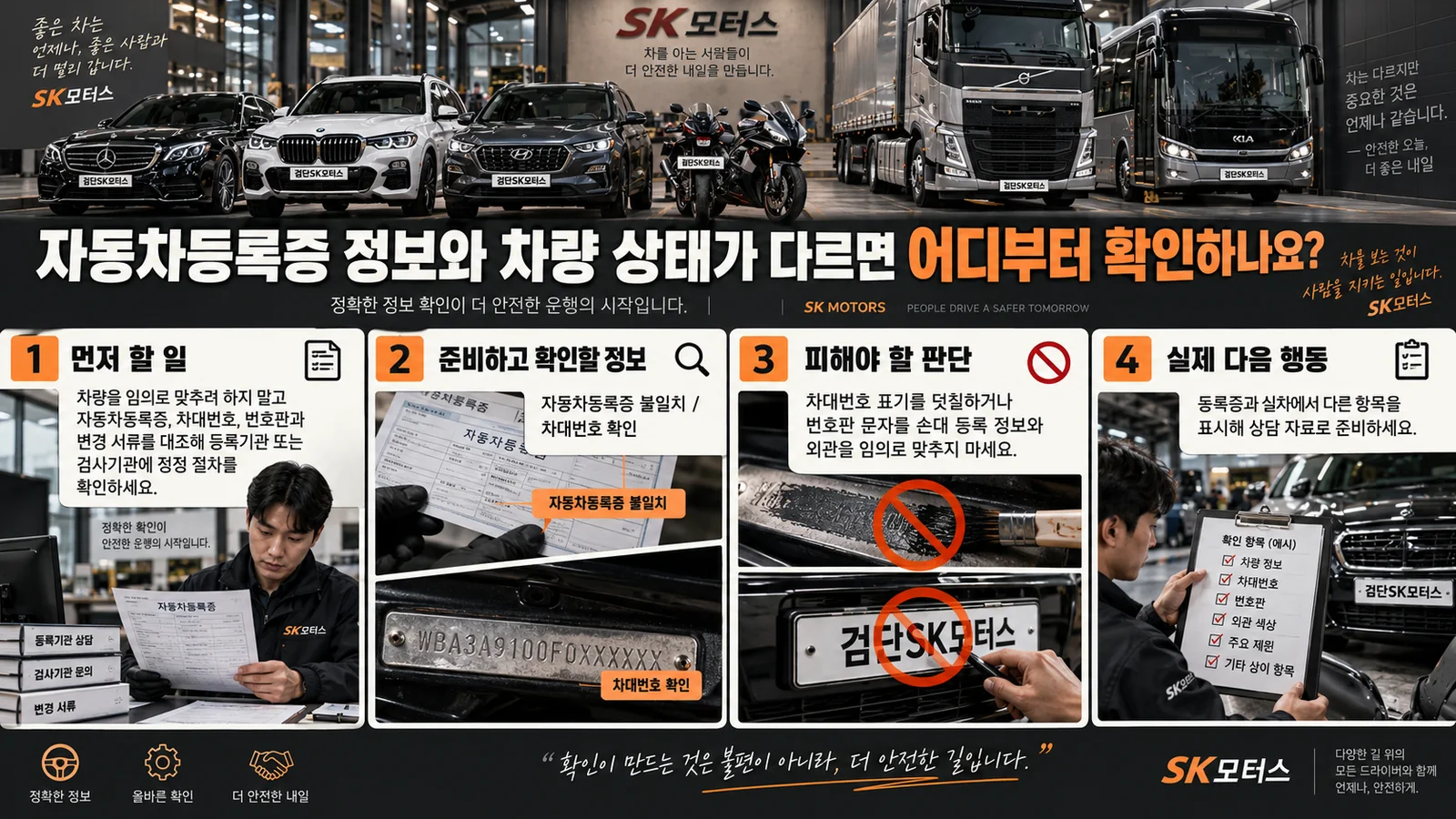 자동차등록증 정보와 차량 상태가 다르면 어디부터 확인하나요? — 주요 확인 순서 인포그래픽