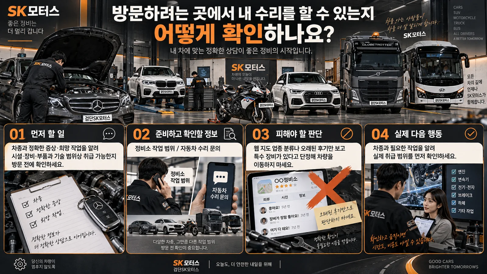 방문하려는 곳에서 내 수리를 할 수 있는지 어떻게 확인하나요? — 주요 확인 순서 인포그래픽