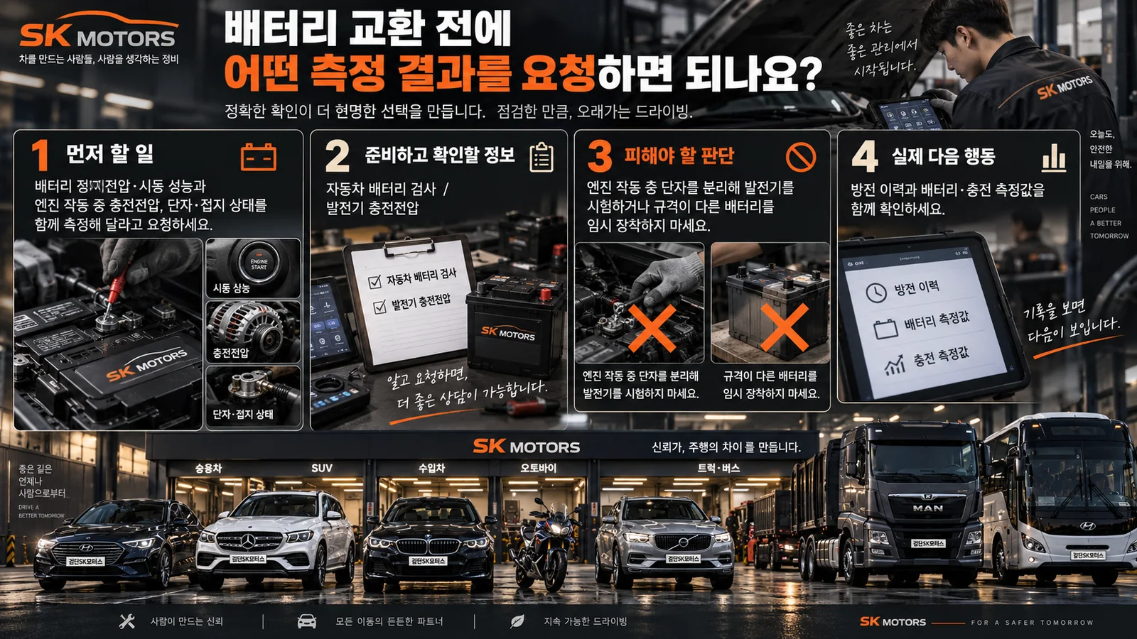 배터리 교환 전에 어떤 측정 결과를 요청하면 되나요? — 주요 확인 순서 인포그래픽