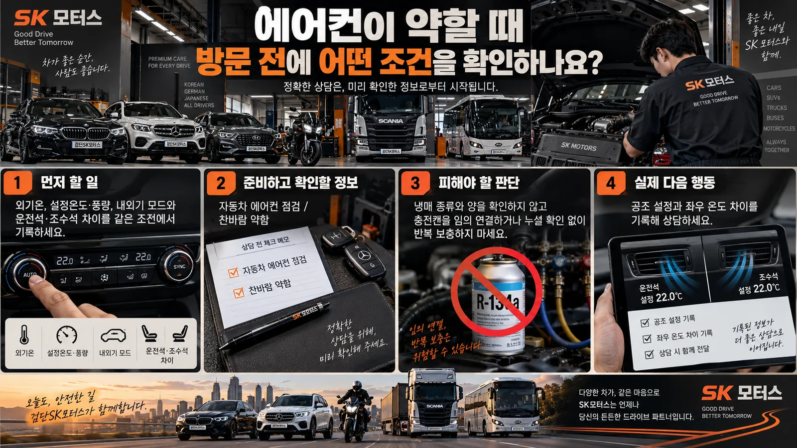 에어컨이 약할 때 방문 전에 어떤 조건을 확인하나요? — 주요 확인 순서 인포그래픽