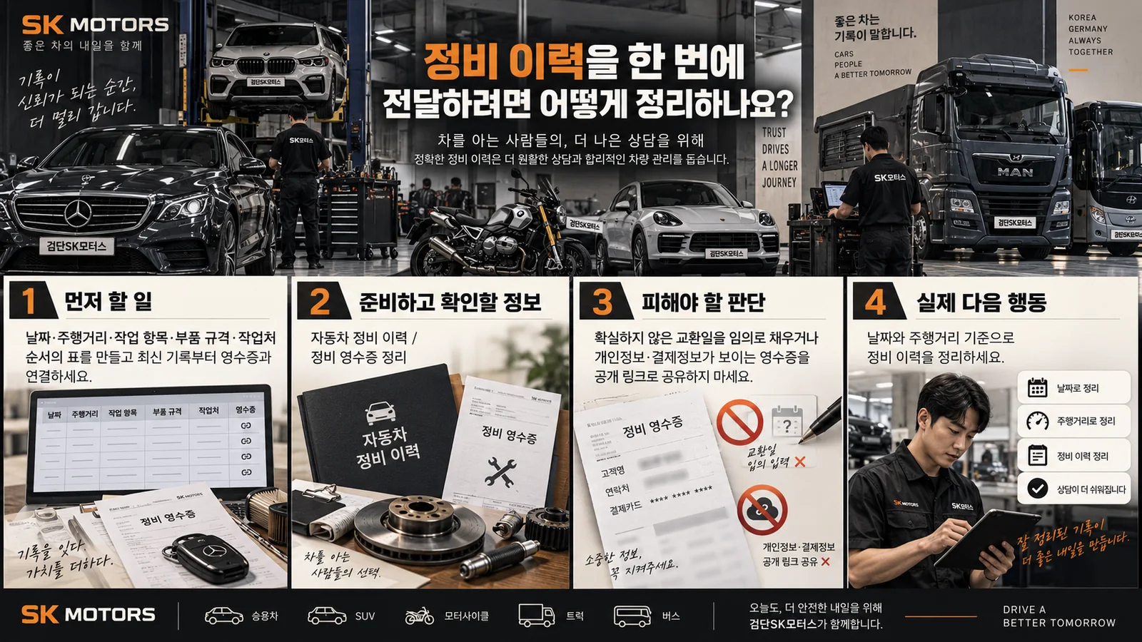 정비 이력을 한 번에 전달하려면 어떻게 정리하나요? — 주요 확인 순서 인포그래픽