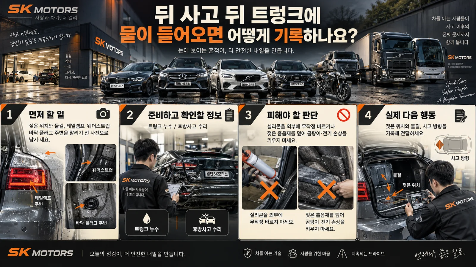 뒤 사고 뒤 트렁크에 물이 들어오면 어떻게 기록하나요? — 주요 확인 순서 인포그래픽