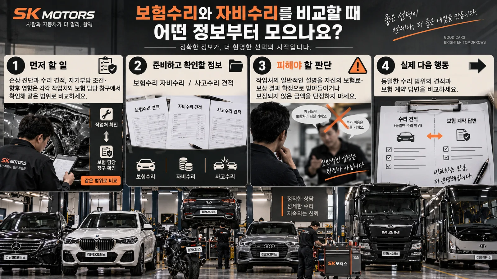 보험수리와 자비수리를 비교할 때 어떤 정보부터 모으나요? — 주요 확인 순서 인포그래픽
