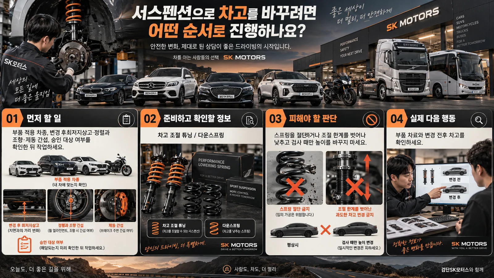 서스펜션으로 차고를 바꾸려면 어떤 순서로 진행하나요? — 주요 확인 순서 인포그래픽