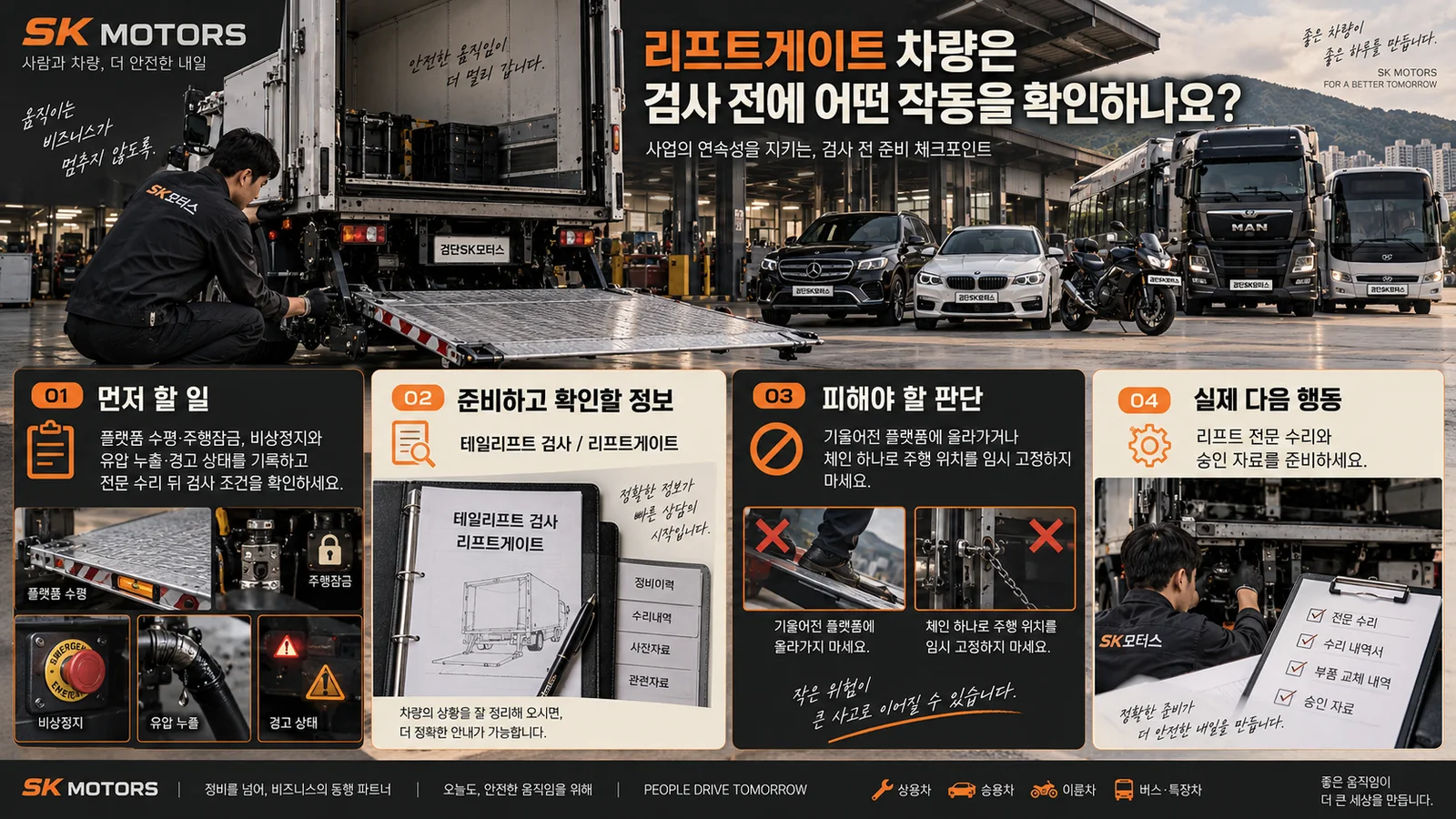리프트게이트 차량은 검사 전에 어떤 작동을 확인하나요? — 주요 확인 순서 인포그래픽