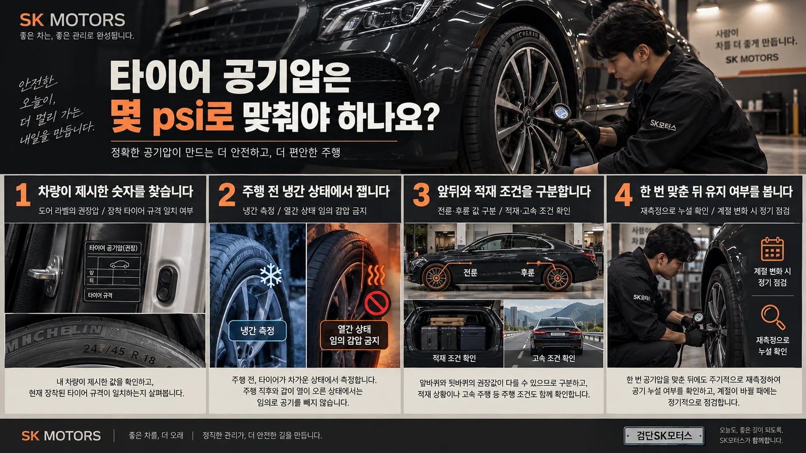 타이어 공기압은 몇 psi로 맞춰야 하나요? — 주요 확인 순서 인포그래픽