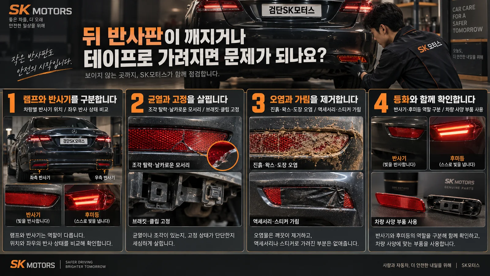 뒤 반사판이 깨지거나 테이프로 가려지면 문제가 되나요? — 주요 확인 순서 인포그래픽