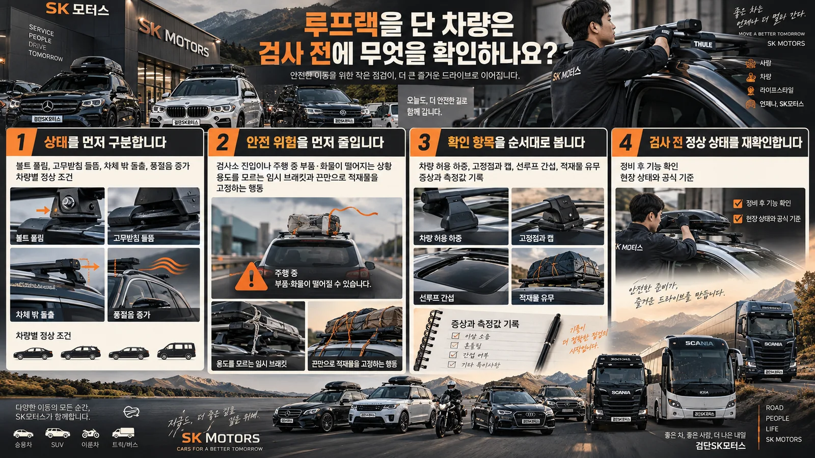 루프랙을 단 차량은 검사 전에 무엇을 확인하나요? — 주요 확인 순서 인포그래픽