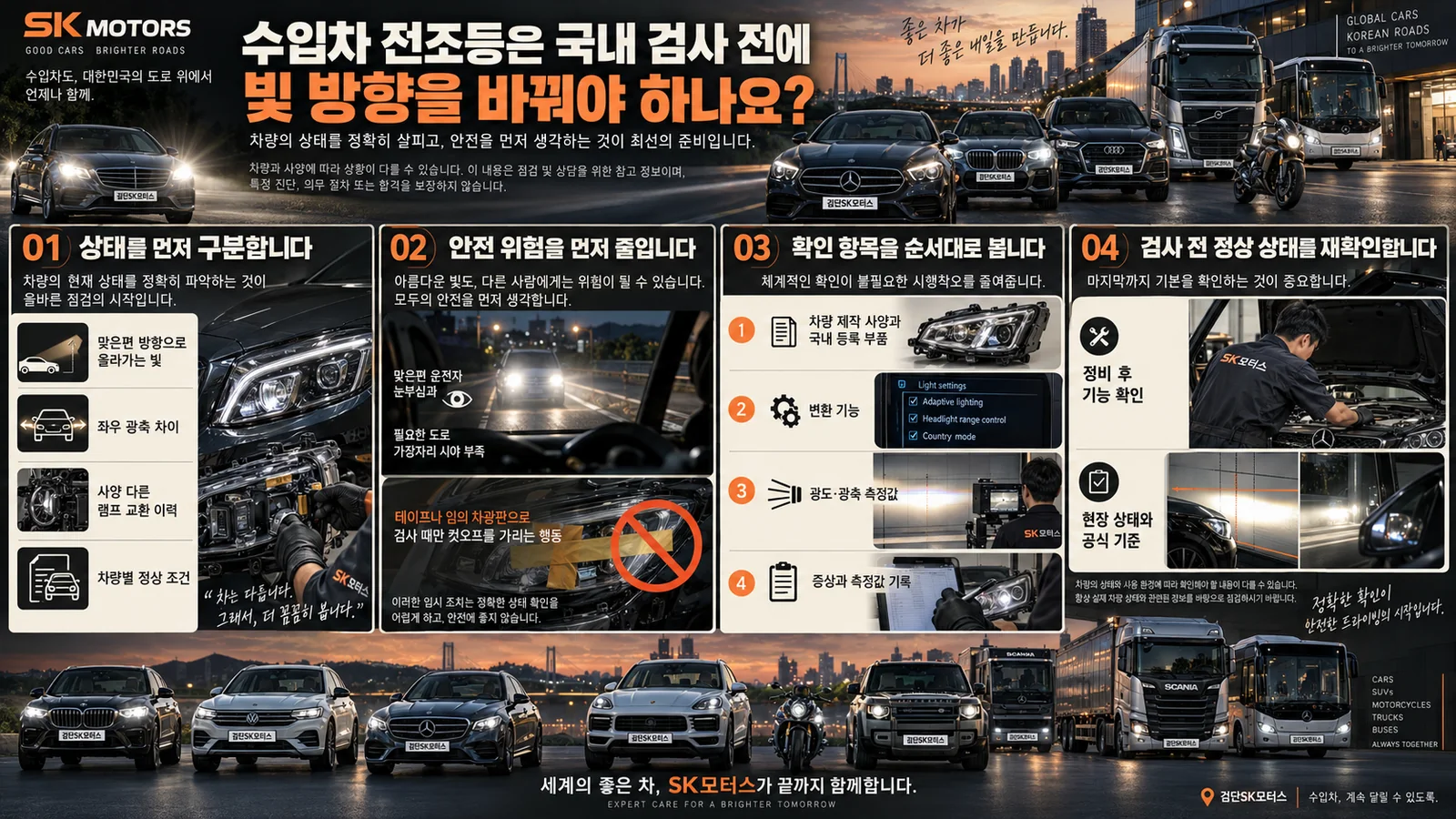 수입차 전조등은 국내 검사 전에 빛 방향을 바꿔야 하나요? — 주요 확인 순서 인포그래픽