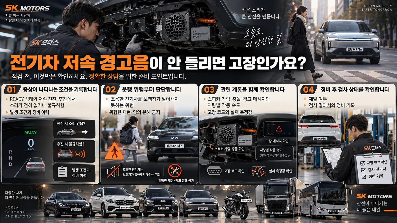 전기차 저속 경고음이 안 들리면 고장인가요? — 주요 확인 순서 인포그래픽