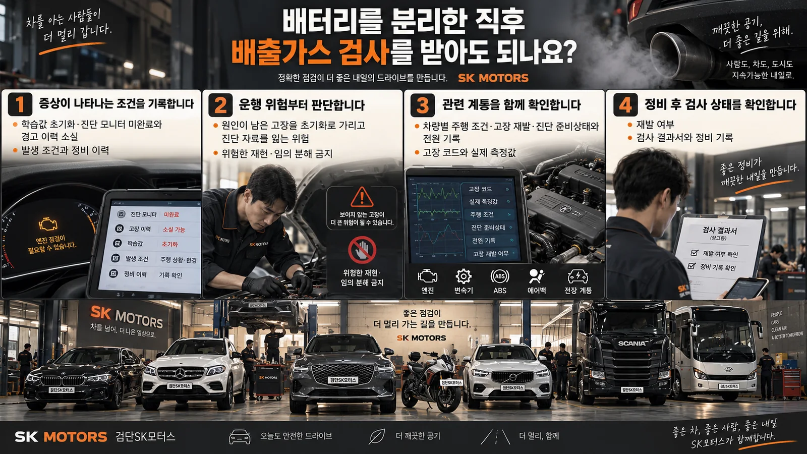 배터리를 분리한 직후 배출가스 검사를 받아도 되나요? — 주요 확인 순서 인포그래픽
