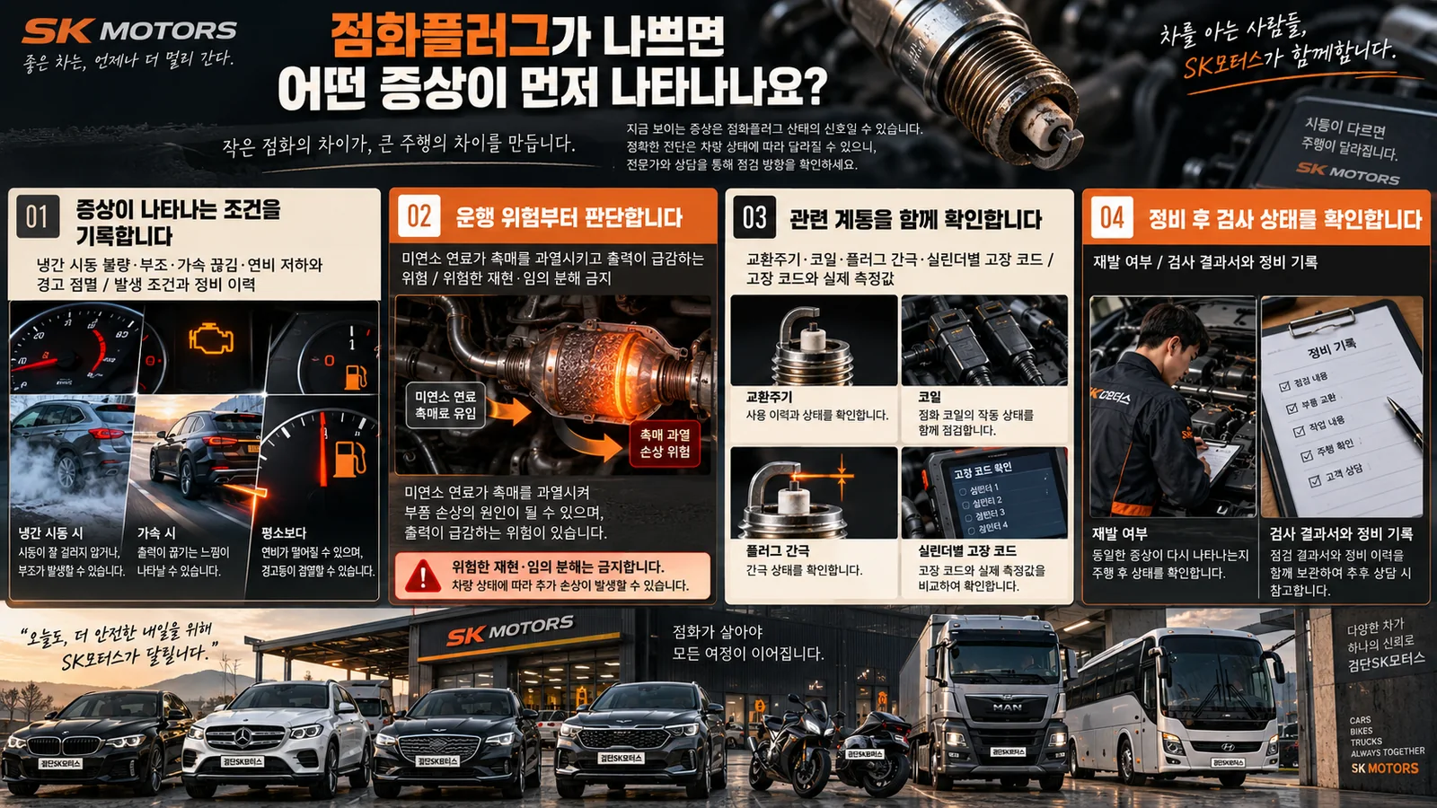 점화플러그가 나쁘면 어떤 증상이 먼저 나타나나요? — 주요 확인 순서 인포그래픽