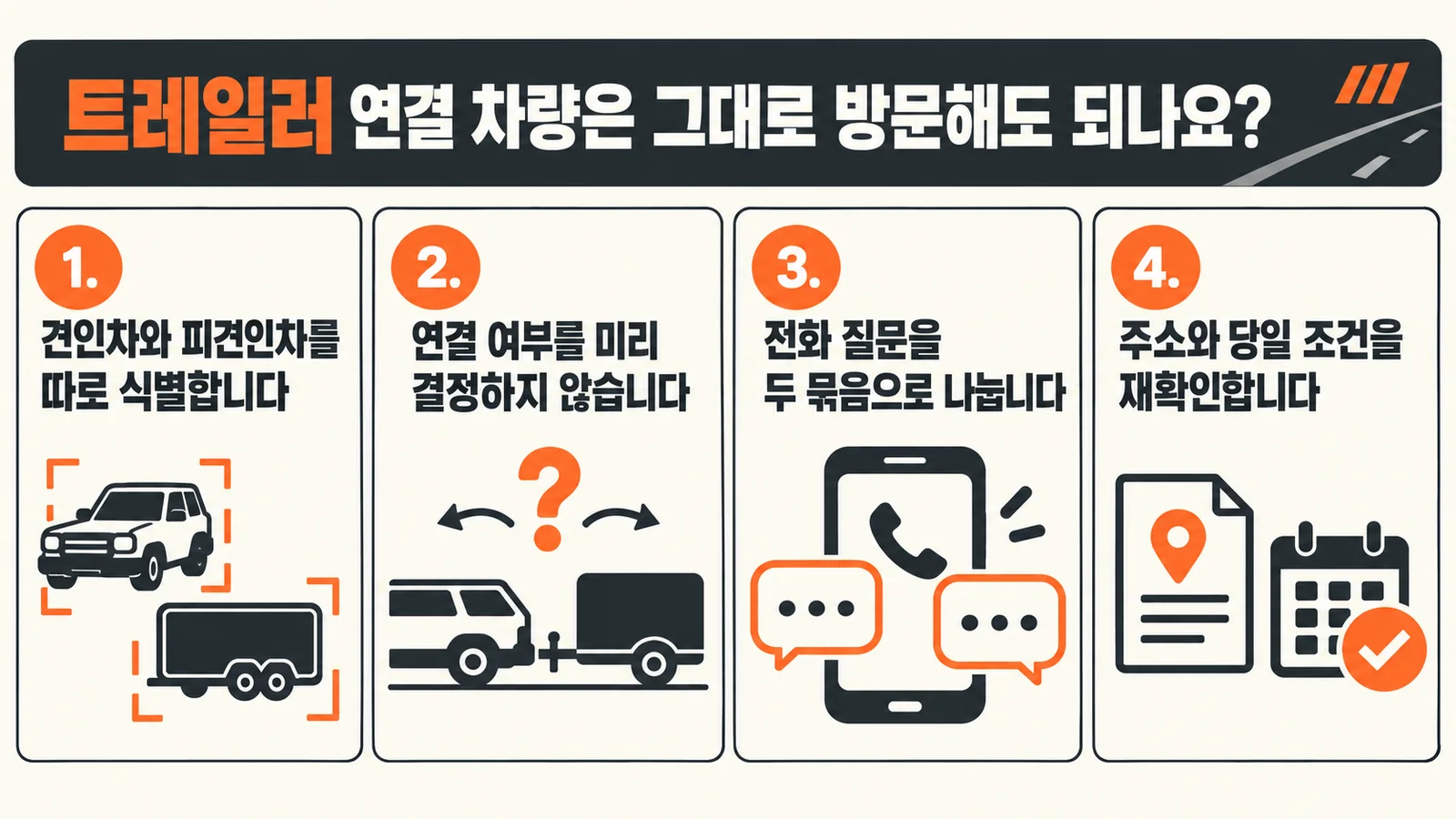 트레일러 연결 차량은 그대로 방문해도 되나요? — 주요 확인 순서 인포그래픽
