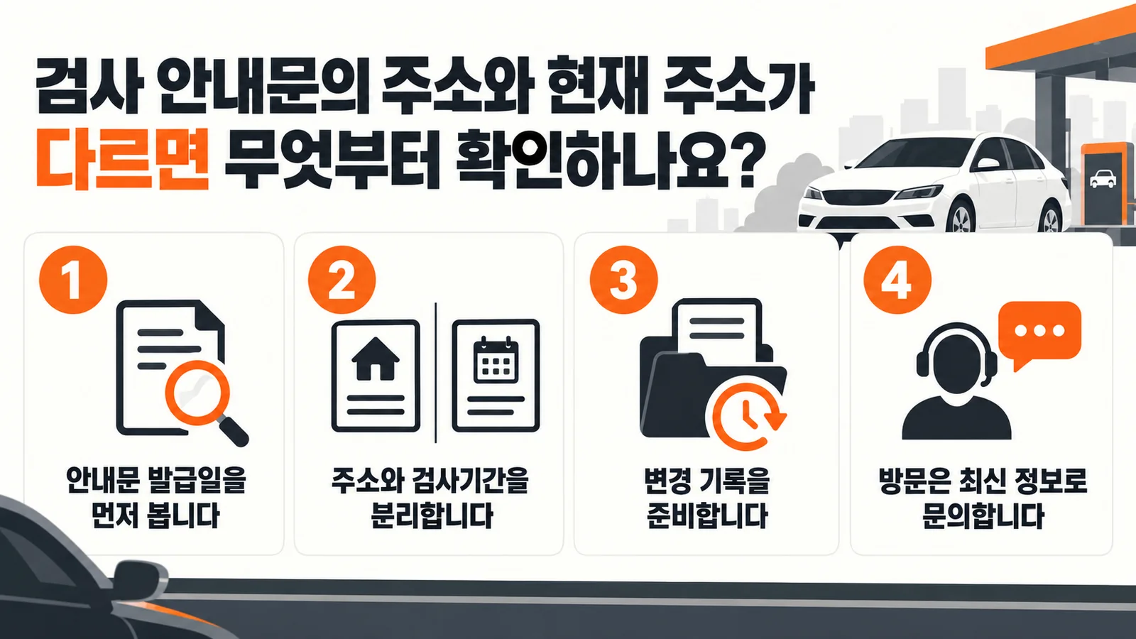 검사 안내문의 주소와 현재 주소가 다르면 무엇부터 확인하나요? — 주요 확인 순서 인포그래픽