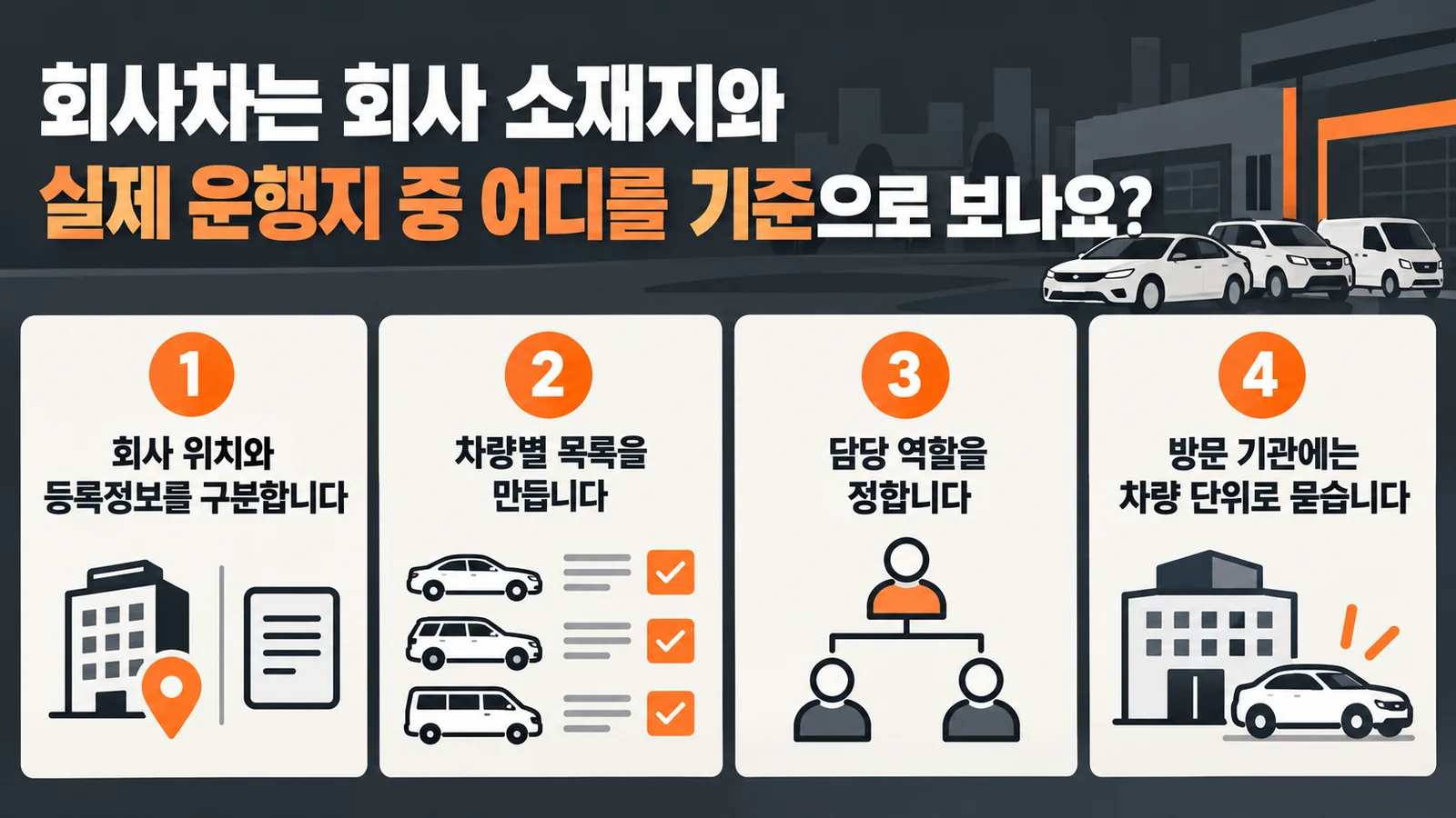 회사차는 회사 소재지와 실제 운행지 중 어디를 기준으로 보나요? — 주요 확인 순서 인포그래픽
