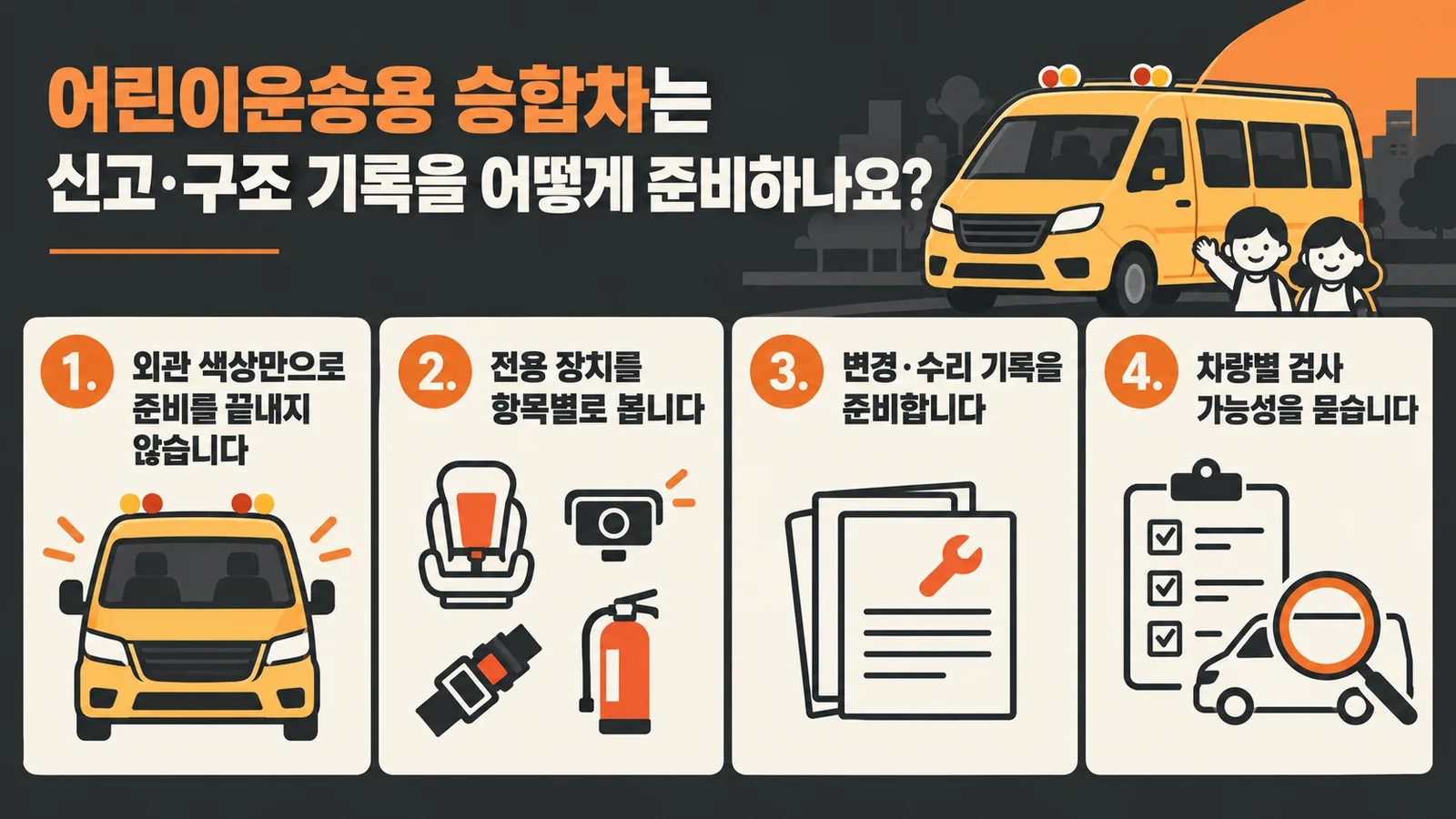 어린이운송용 승합차는 신고·구조 기록을 어떻게 준비하나요? — 주요 확인 순서 인포그래픽
