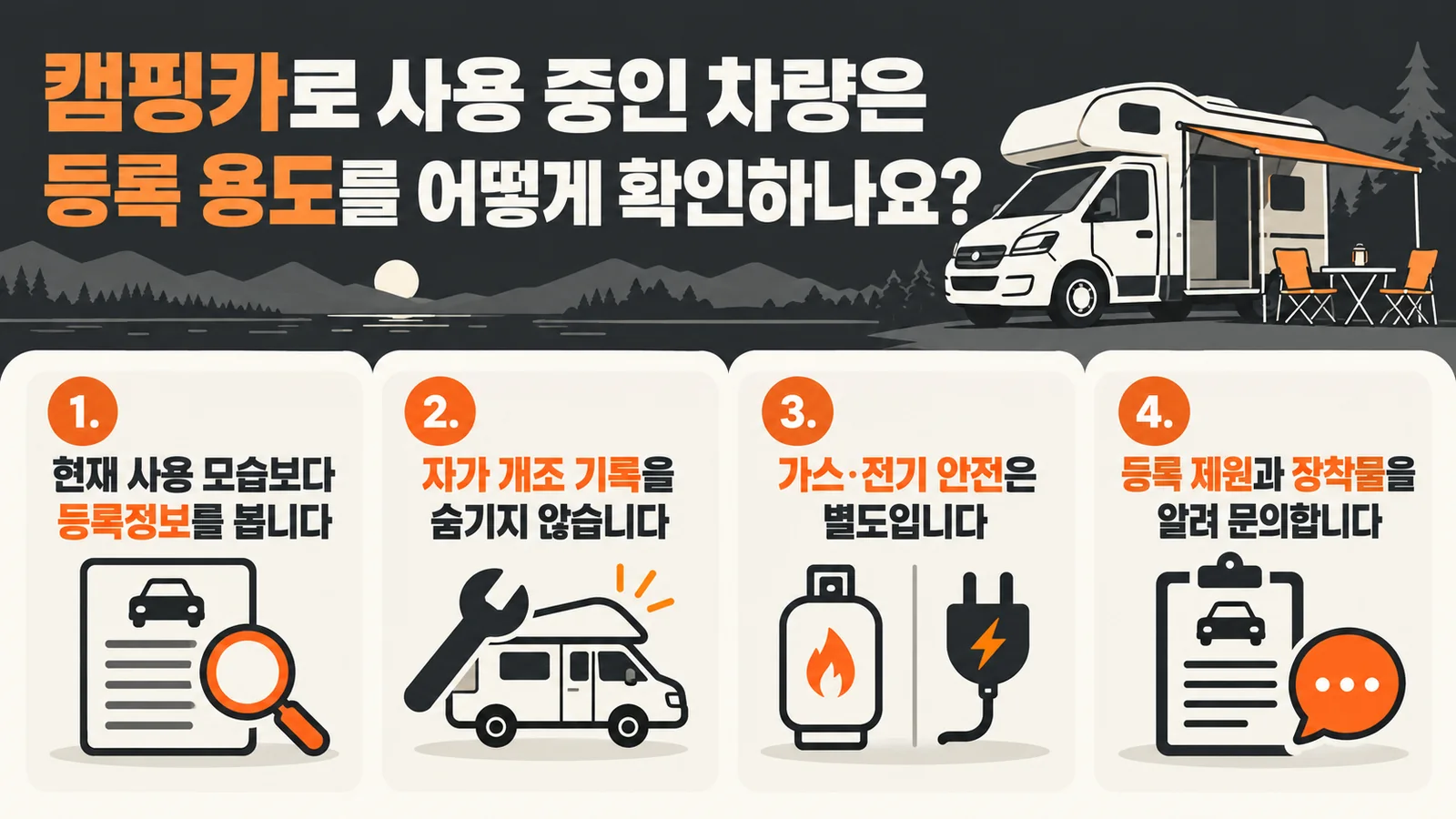 캠핑카로 사용 중인 차량은 등록 용도를 어떻게 확인하나요? — 주요 확인 순서 인포그래픽