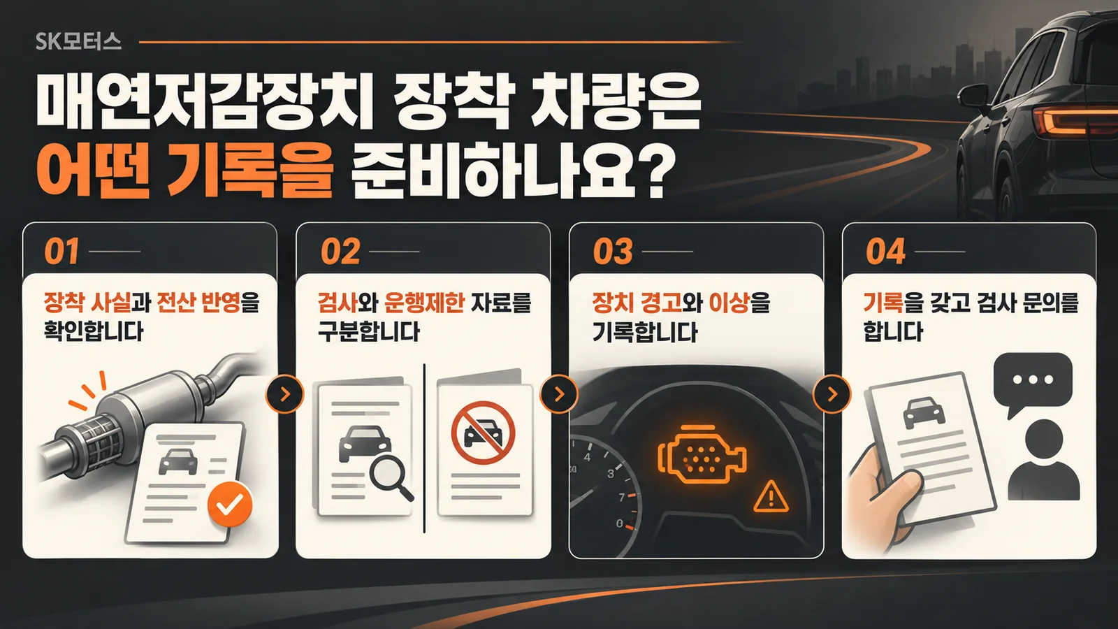 매연저감장치 장착 차량은 어떤 기록을 준비하나요? — 주요 확인 순서 인포그래픽