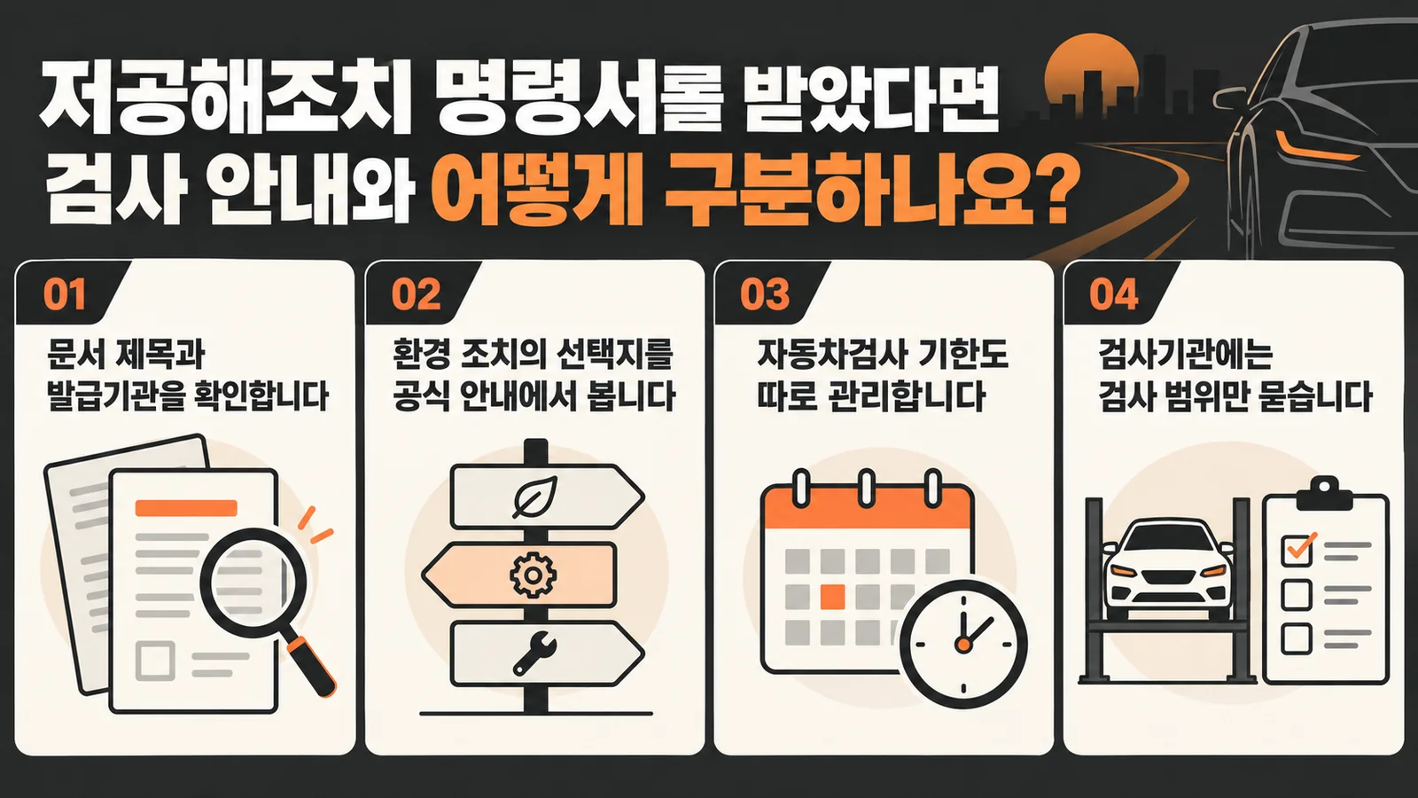 저공해조치 명령서를 받았다면 검사 안내와 어떻게 구분하나요? — 주요 확인 순서 인포그래픽