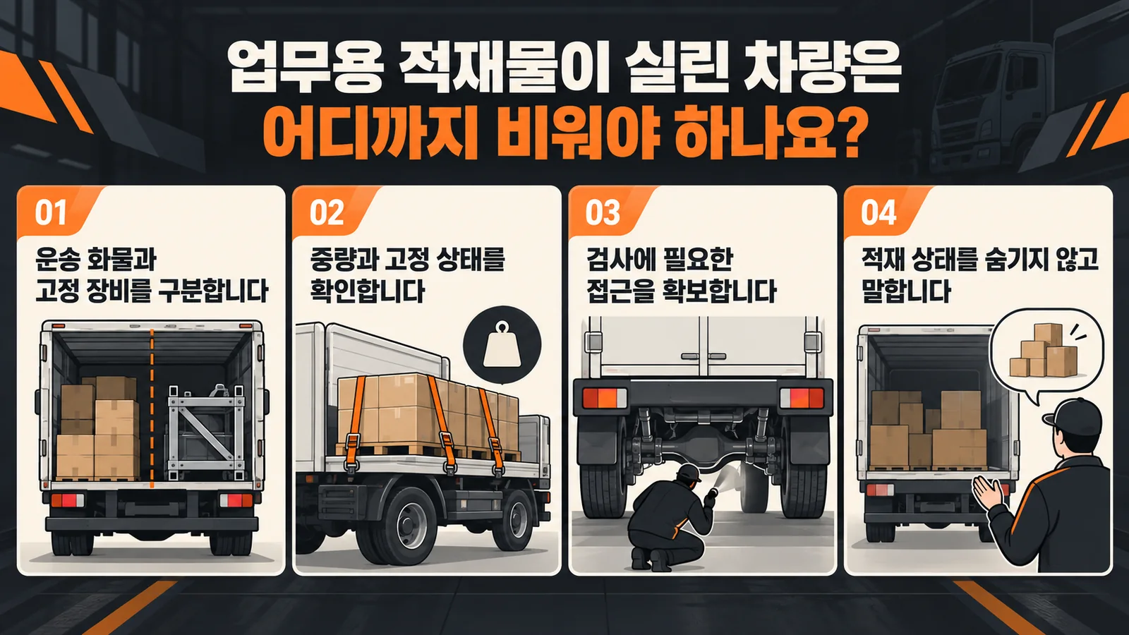 업무용 적재물이 실린 차량은 어디까지 비워야 하나요? — 주요 확인 순서 인포그래픽
