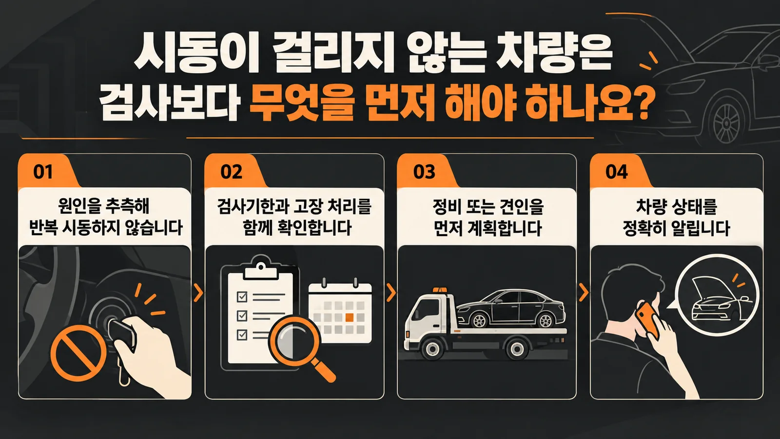 시동이 걸리지 않는 차량은 검사보다 무엇을 먼저 해야 하나요? — 주요 확인 순서 인포그래픽