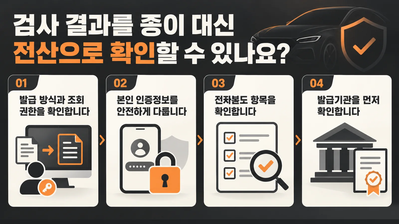 검사 결과를 종이 대신 전산으로 확인할 수 있나요? — 주요 확인 순서 인포그래픽