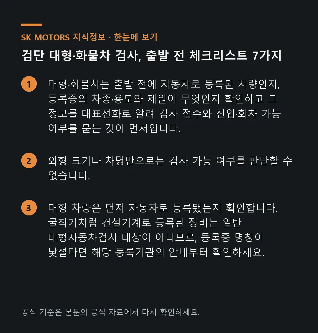 확인 항목 인포그래픽: 검단에 있는 SK모터스로 대형 화물차나 버스를 검사받으러 가려면 출발 전에 무엇을 확인해야 하나요? — 등록 구분: 자동차인지 건설기계인지 · 제원: 아는 값만 정확하게 · 출발 전 체크리스트 · 진입·회차는 전화로 따로 확인