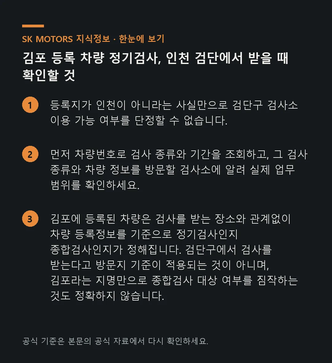 확인 항목 인포그래픽: 김포에 등록된 차량을 인천 검단구 SK모터스에서 정기검사나 종합검사 받을 수 있나요? — 검사 종류는 등록정보가 정합니다 · 방문할 검사소에 물어볼 질문 · 이미 받은 부적합 결과가 있다면 · 출발 전에 확인할 SK모터스 정보