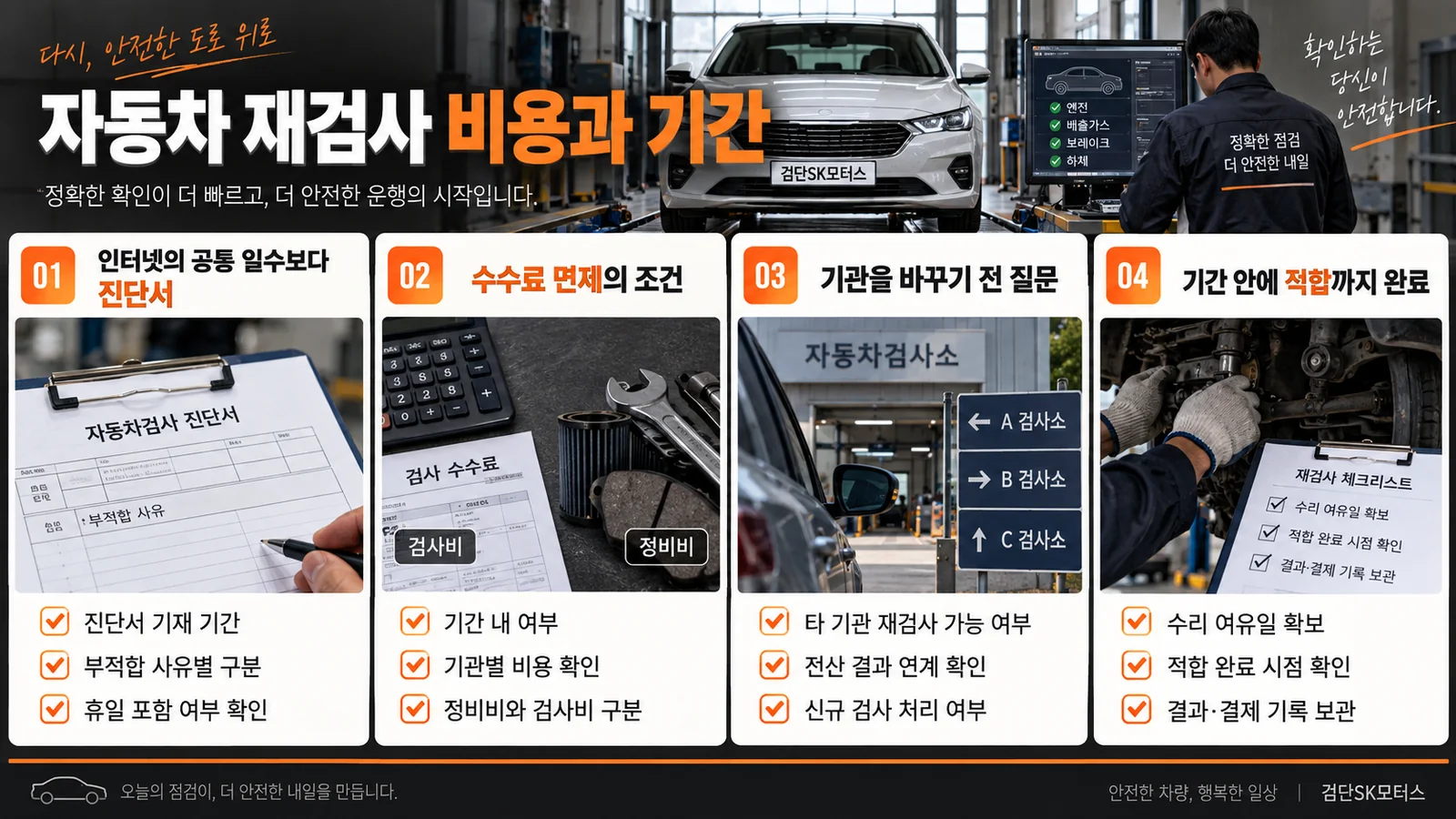 자동차 재검사 비용과 기간, 무료라는 말보다 조건을 확인하세요 — 주요 확인 순서 인포그래픽