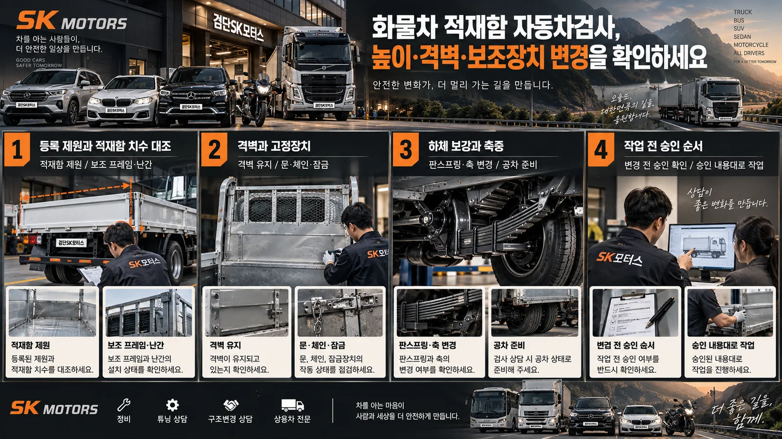 화물차 적재함 자동차검사, 높이·격벽·보조장치 변경을 확인하세요 — 주요 확인 순서 인포그래픽