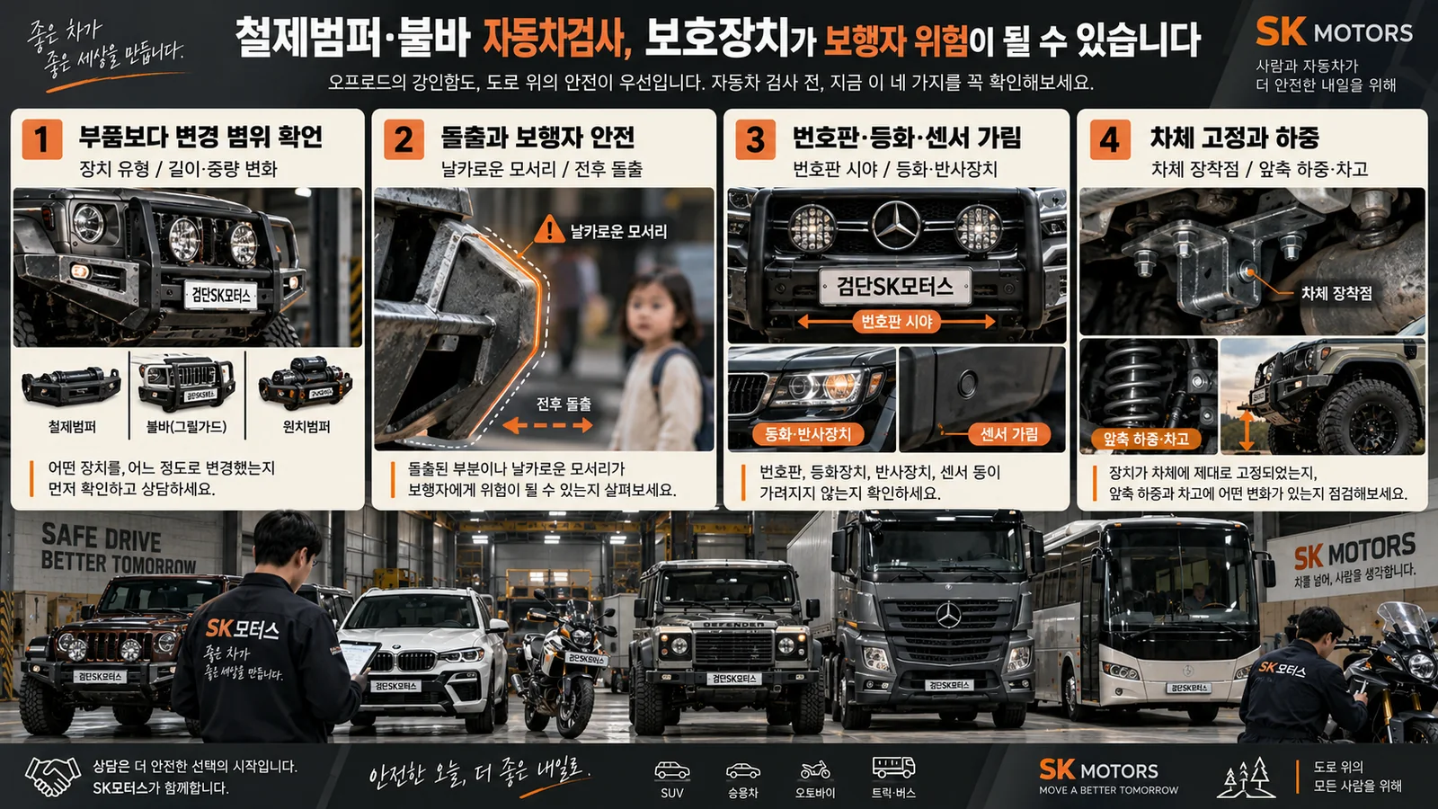 철제범퍼·불바 자동차검사, 보호장치가 보행자 위험이 될 수 있습니다 — 주요 확인 순서 인포그래픽