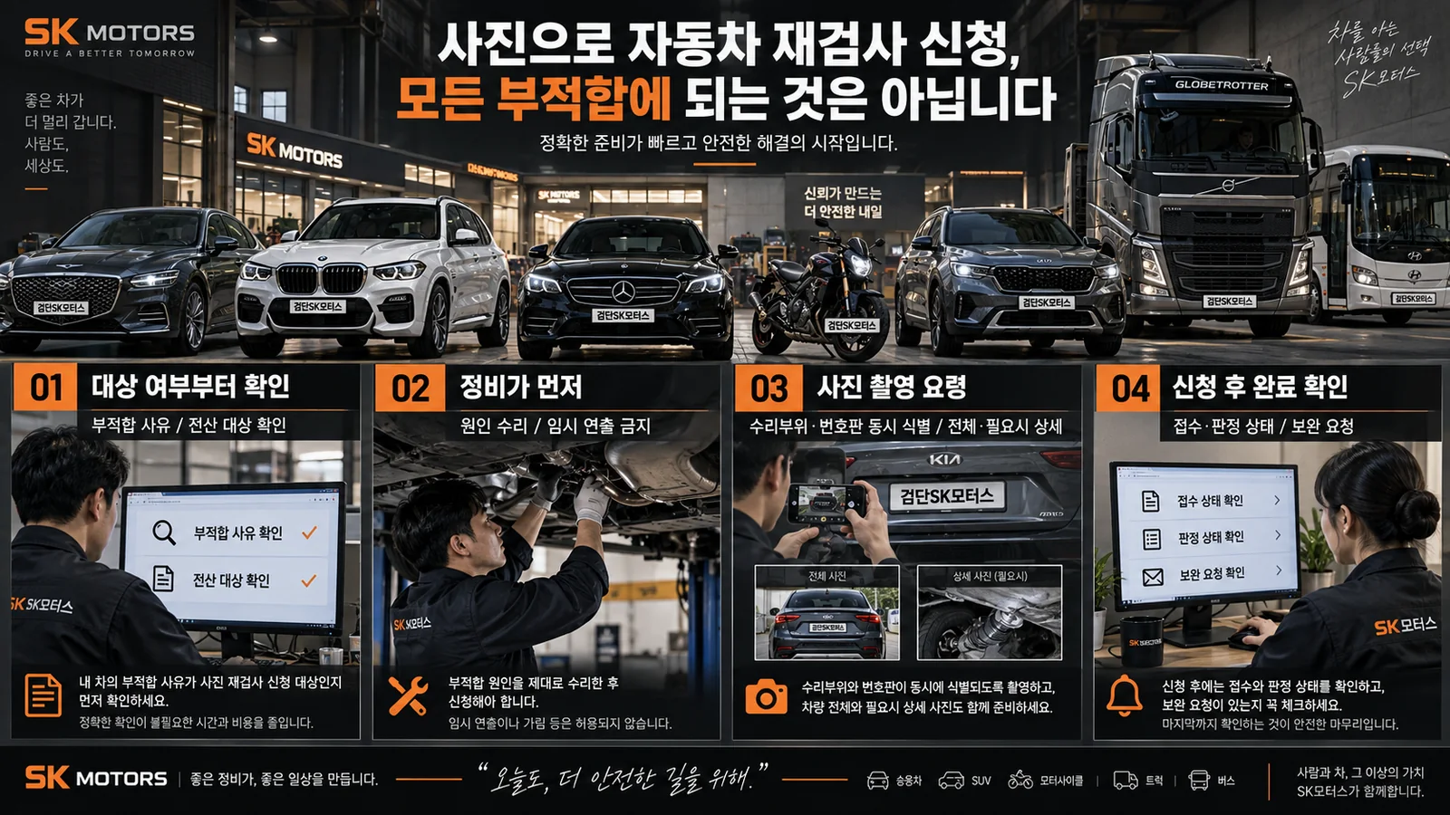 사진으로 자동차 재검사 신청, 모든 부적합에 되는 것은 아닙니다 — 주요 확인 순서 인포그래픽