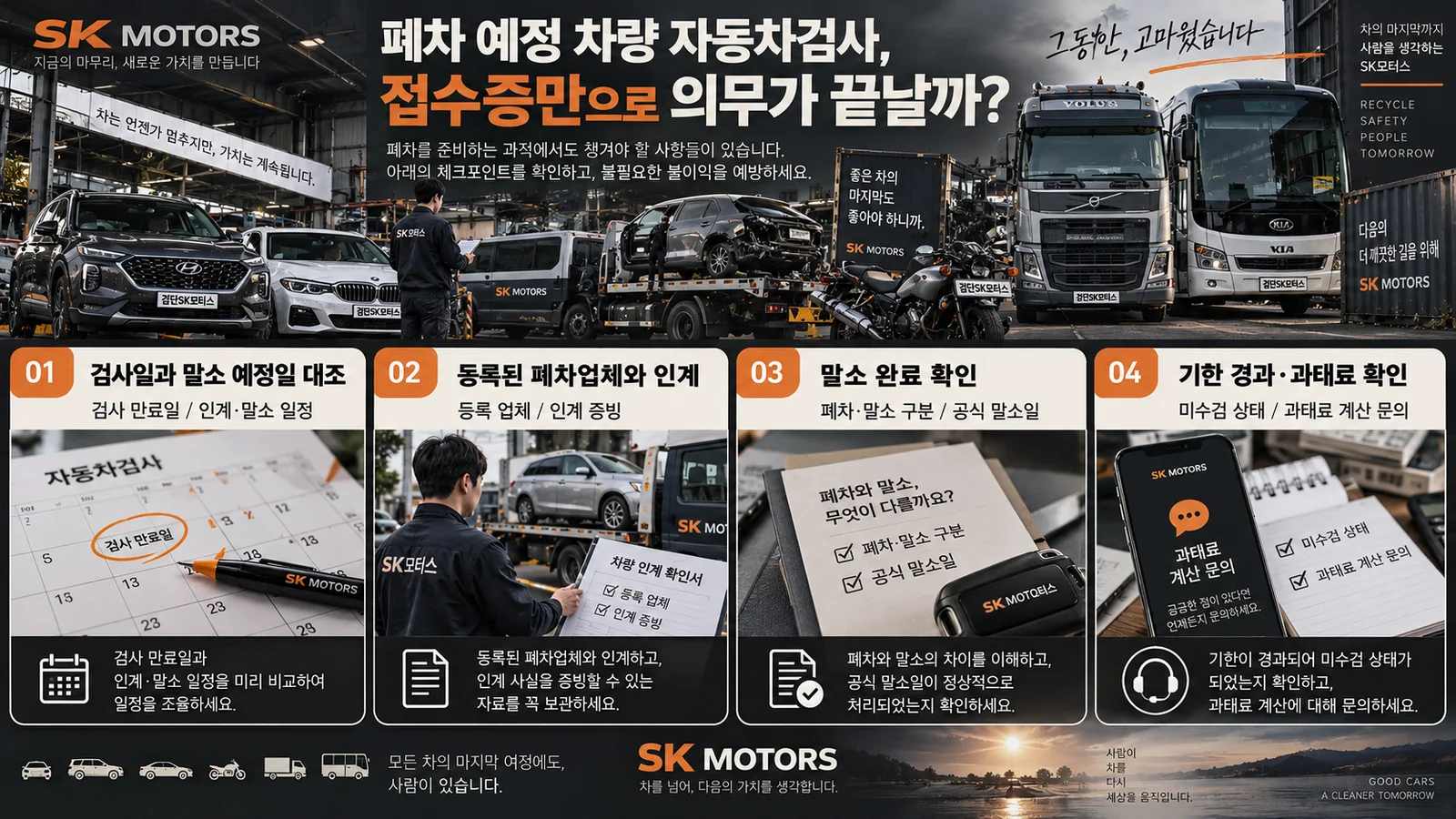 폐차 예정 차량 자동차검사, 접수증만으로 의무가 끝날까 — 주요 확인 순서 인포그래픽